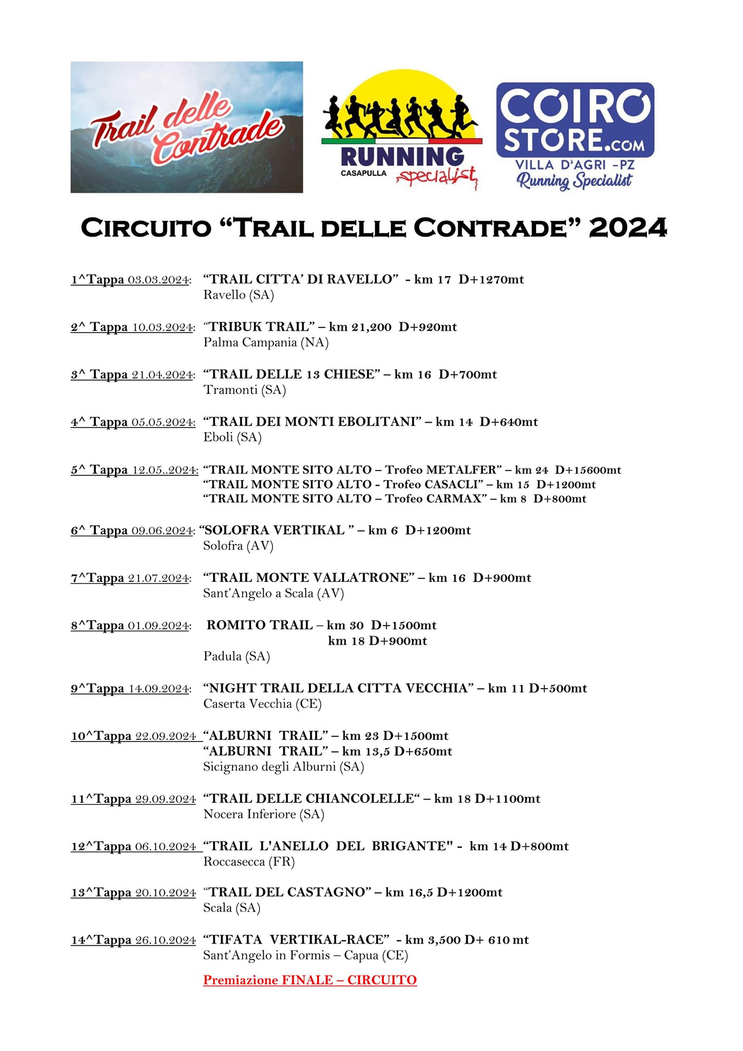 Trail Delle Contrade